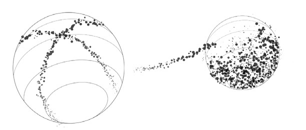 附录B视觉语法示例(原第368页,第1图)