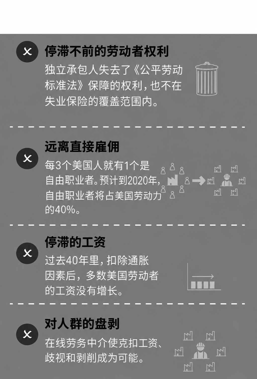 平台合作社信息图 4（原书第260页）